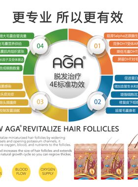 AGA生发液增长液增发密发生发剂发际线育发液女生修复防脱精华液