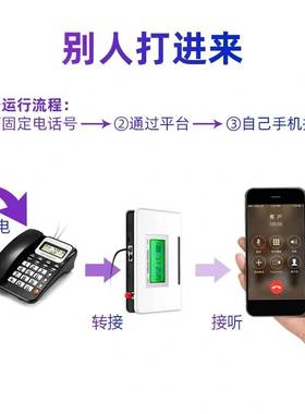 值班固定电话来电转接手机外出呼叫客户显示座机固话号码查岗平台
