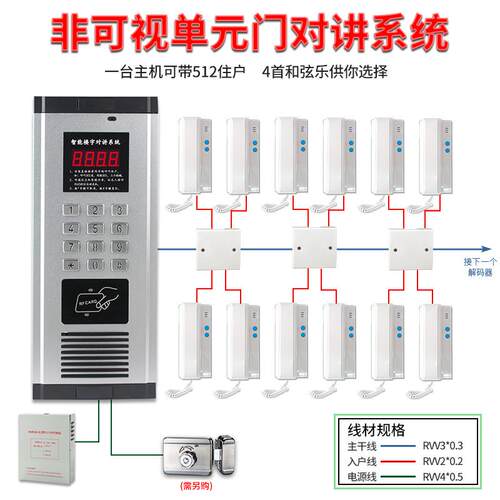 尼特森非可楼对智讲门禁系统小NTS-F065区单元门二线门铃能宇室视