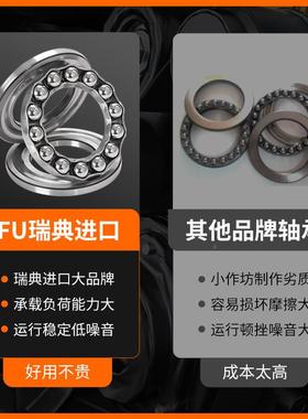 IFU进耐5口51411平面51412压力51413514141415球51416GVX推力轴承