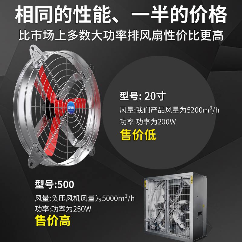 排风扇抽风机工业厨房换气扇排风机排气扇家用三相负压大功率