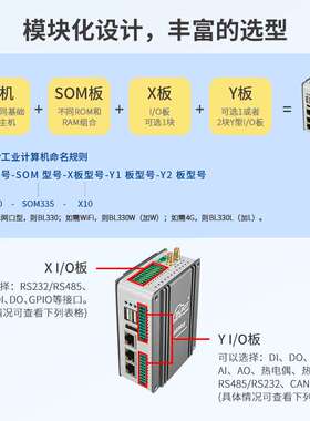 钡铼ARM工控机 RK3568J 4核A55 1.8GHz 支持Halcon/Node-red开发
