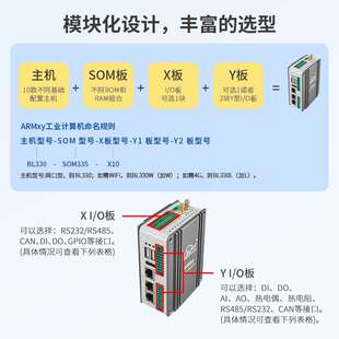 钡铼ARM工控机 RK3568J 4核A55 1.8GHz 支持Halcon/Node-red开发
