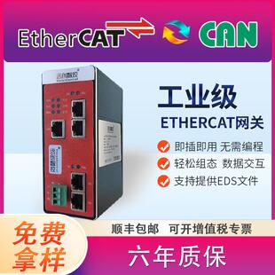 EtherCAT从站转CAN主站转Profinet转DeviceNet转EtherNetIP转换协
