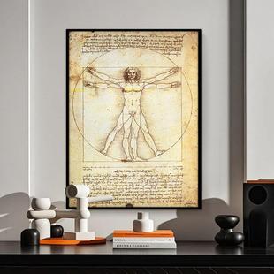 世界名画哈默手稿达芬奇装饰画复古怀旧挂画人体油画维特鲁威人竖