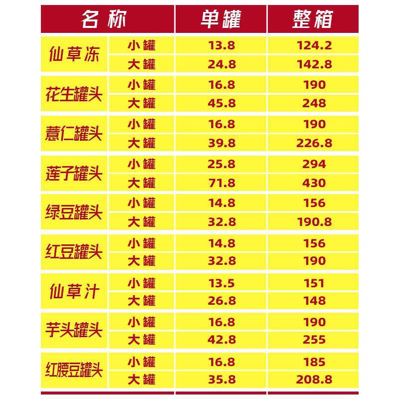 名忠仙草汁凉草粉 台湾烧仙草汁罐头 奶茶店专用烧仙草罐装2.75kg