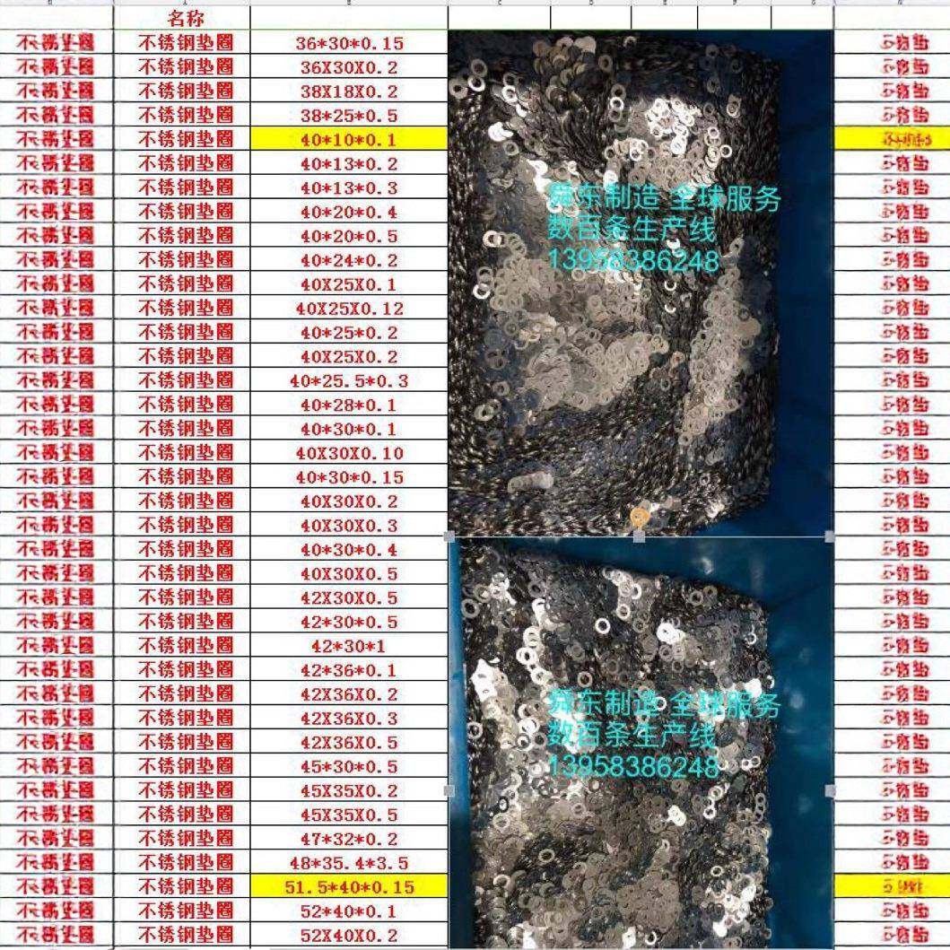 不锈钢垫片 不锈钢垫圈,鲜花速递/花卉仿真/绿植园艺,割草机/草坪机,淘宝优惠券,粉丝福利购,淘宝优惠卷