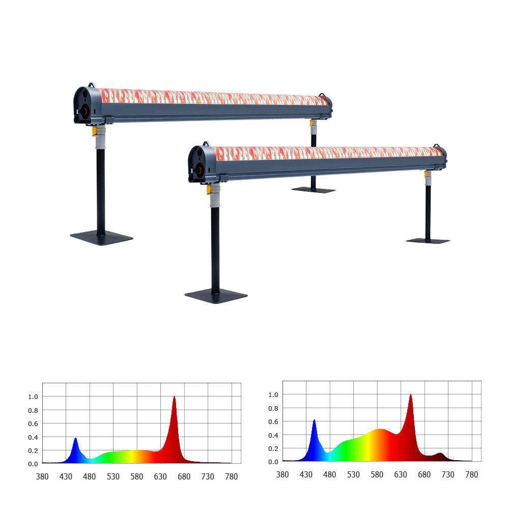 led植物生长灯lm301b大棚灯具补光灯plant light仿太阳光照明厂家