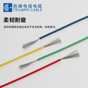 日标汽车线AVX0.5/0.85/1.25/2.0平方低压 汽车内部电源线 连接线