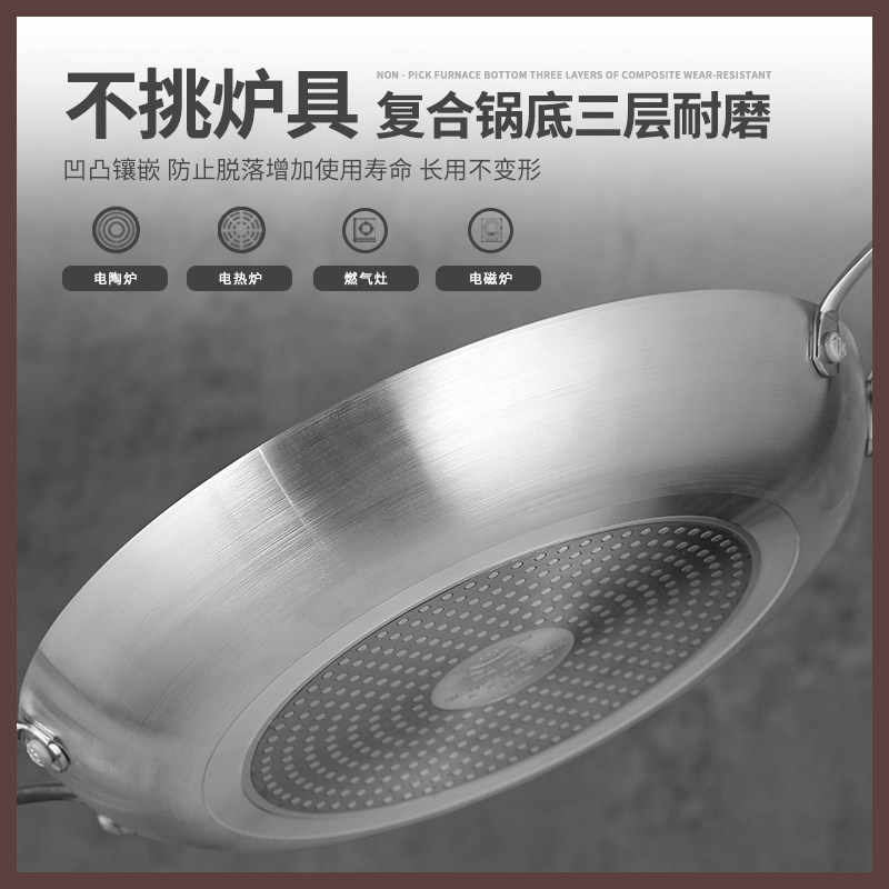 双耳平底锅不粘锅酒店专用大尺寸专业牛排煎锅煎饺锅贴专用锅商用