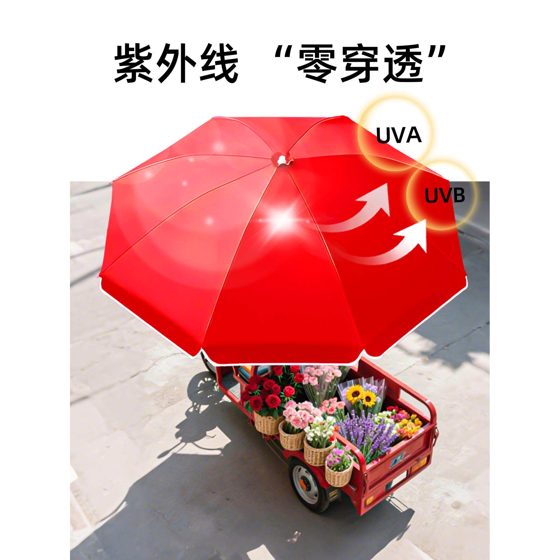云笙伞遮阳户外摊大伞专用雨伞太伞大型庭院叠伞955可折阳配件摆