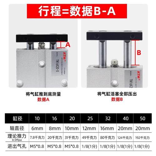 小型气动TXD双杆双轴气缸TN10/16/2/2A50/32X10*15X2030X4无品牌/