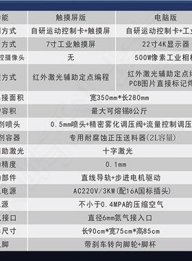 离线式选择波峰锡机小型42959自性动峰喷锡炉设备厂波家焊价格优