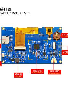 M43寸口串屏usart通讯232/无品牌/TTL电容触摸.800*480HI可编程二次开发
