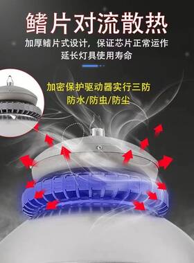 LED工矿灯厂房仓库工业照明室内防眩球场灯天棚灯高亮度高光效