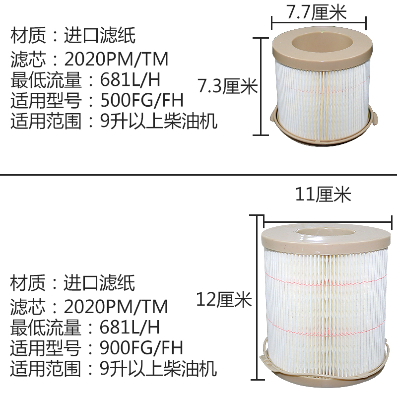 0FG900FG1000fgFH柴油滤芯油水分离器滤芯柴油滤清器滤芯2020PM