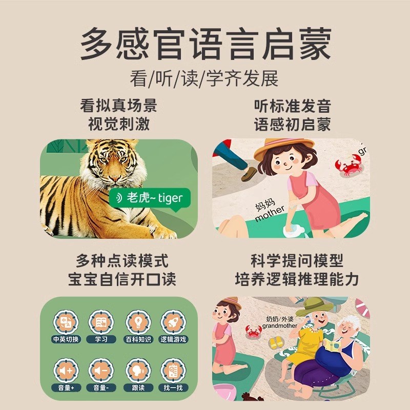 乐乐鱼婴幼儿宝宝益智早教有声墙贴挂图点读机认知启蒙学习