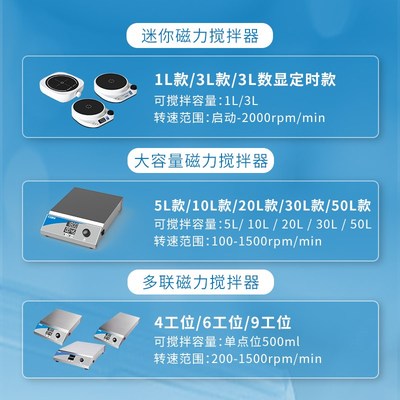 实验室数显恒温加热磁力搅拌器小型迷你多联四联六联大容量搅拌机