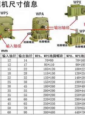塑型料冶金WPDS135WPDS15速5蜗轮蜗杆减齿速器RCD卧式微轮减机