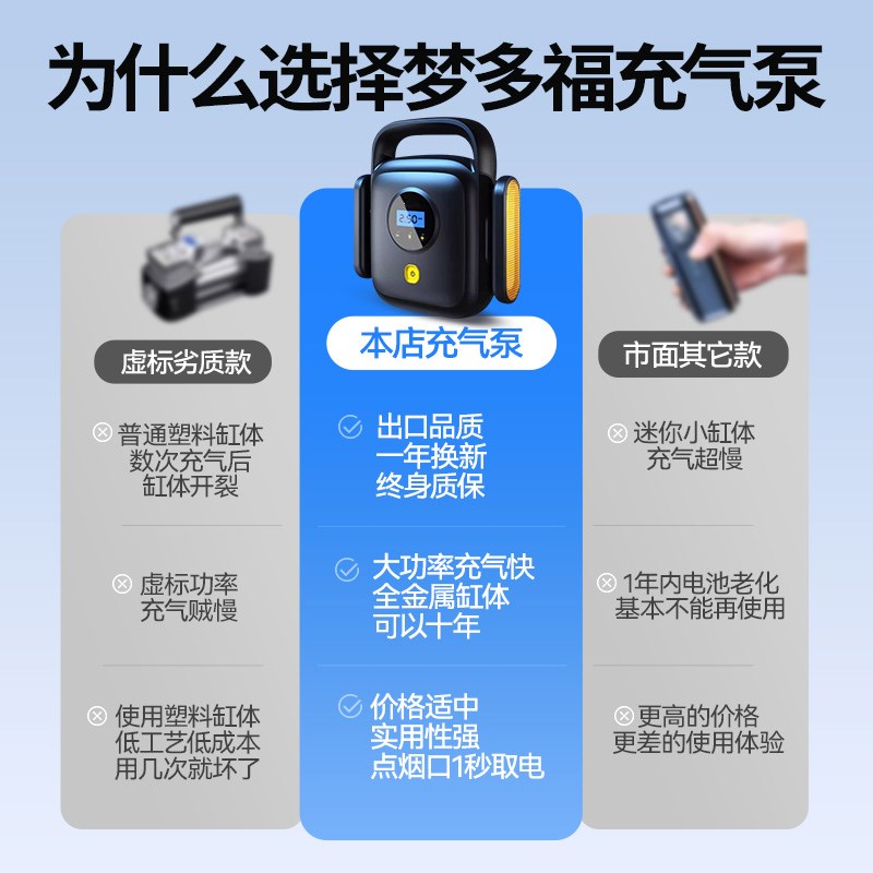 充气泵车载多功能电动汽车轮胎充气泵测胎压气泵打气筒便携式高压