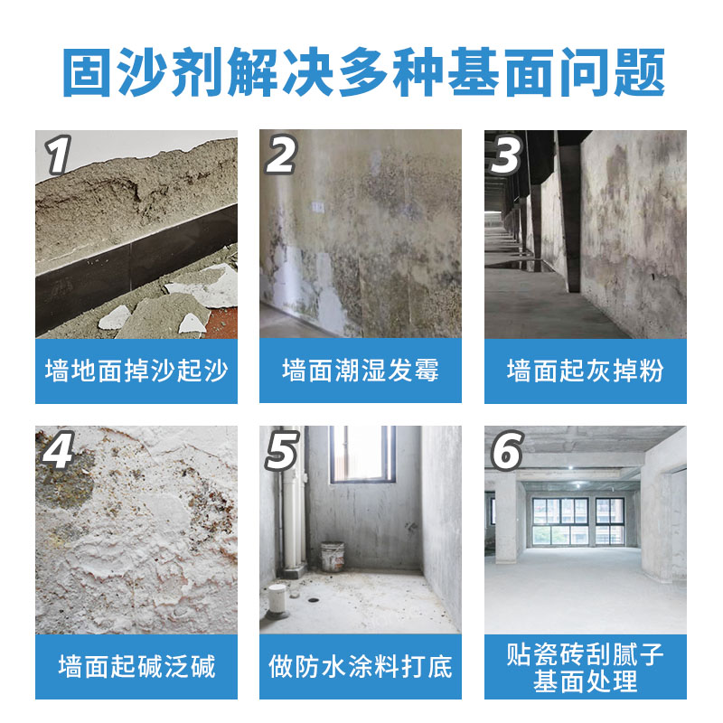 固沙剂水泥地面起沙处理固沙宝渗透型防水防潮墙面反碱墙固界面剂