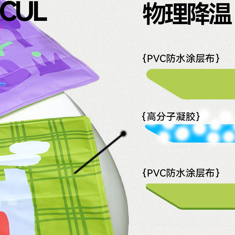 CUL宠物冰垫猫用狗用垫睡觉用地垫子狗笼垫夏季降温冰垫宠物用品