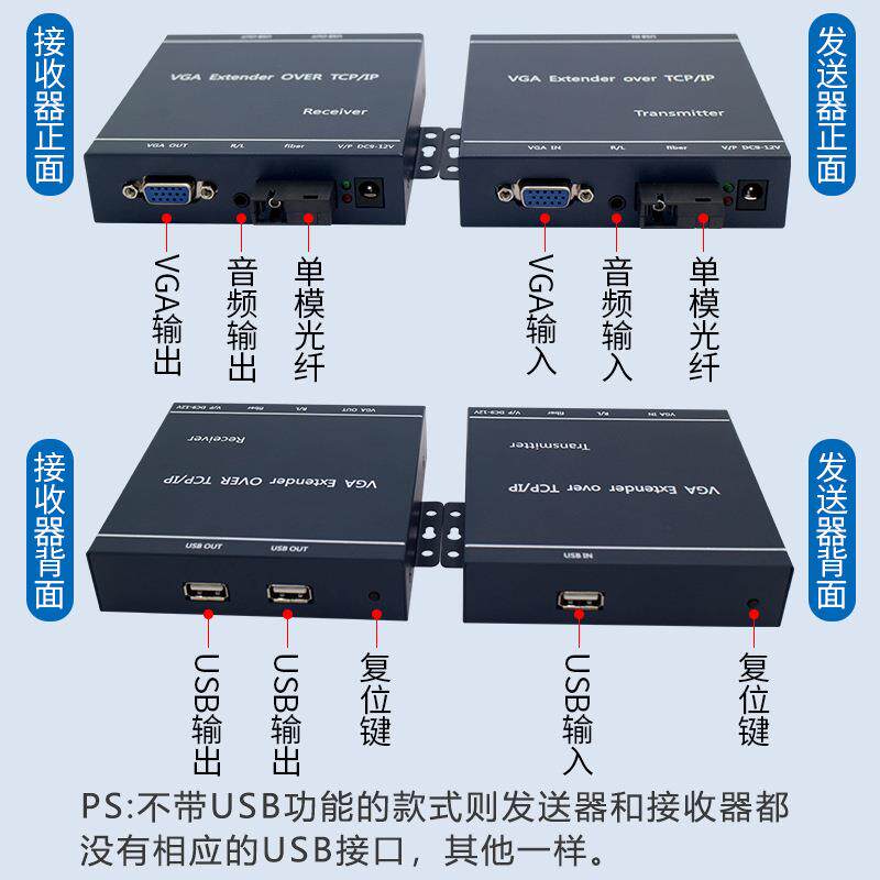 厂家VGA音视频光端机KVM光纤延长器带USB鼠标键盘光纤收发器1080P