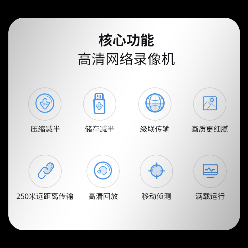 poe交换机光纤百兆千兆网络监控供电国标8V海康TP摄影头模块