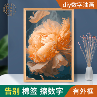 繁花似锦diy数字油画油彩画减压治愈填充填色印象装饰画花卉油画