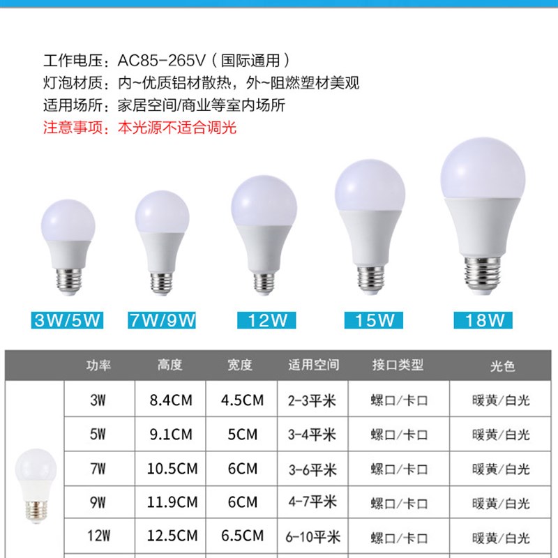 LED灯泡节能灯e27大螺口家用超亮3W5W7w9WW15W螺纹吊灯球泡室内