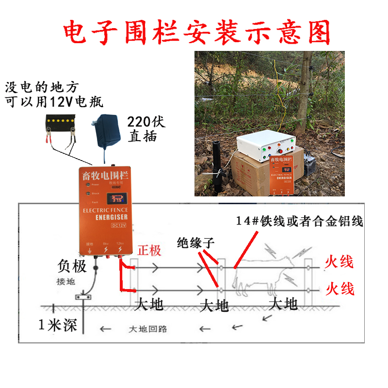 畜牧电子围栏系统全电子围栏脉冲主机电子围栏畜牧电子围栏配件