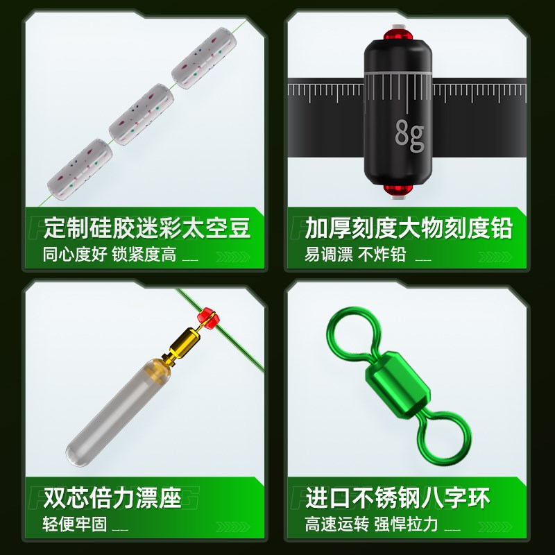 新型浮钓鲢鳙线组全带浮漂成品主线大物子线鲢鳙专用钩钓组装