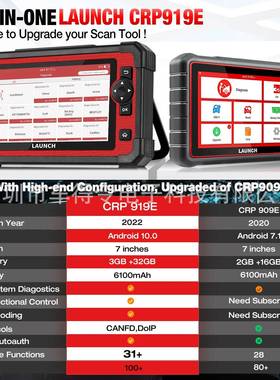 LAUNCH X431 CRP919E 汽车诊断仪海外版多语言支持 CAN FD &DOIP