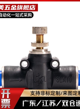 C-SPCNT SPJYS SPSNS 流速调节阀PACK-MESA4/6/8/10/12-M5/1/2/3