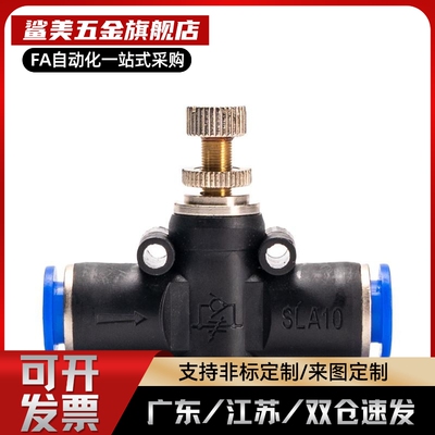 C-SPCNT SPJYS SPSNS 流速调节阀PACK-MESA4/6/8/10/12-M5/1/2/3