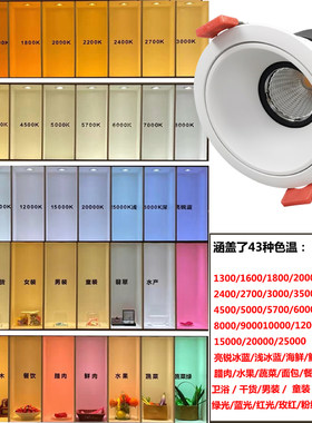 嵌入式LED色温墙用深防眩筒灯色温展示商用店铺家用小山丘射灯