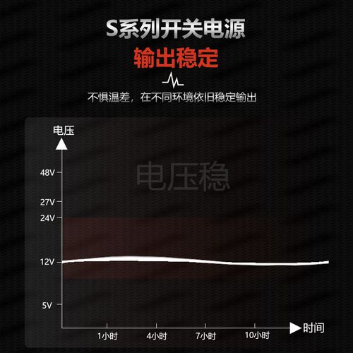 明伟3C认证S-100W-24V4.5A 12V8.5A开关电源盒220转直流变压器5V