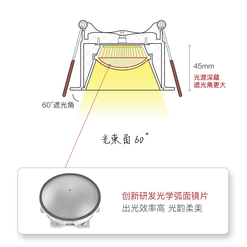 客厅嵌入式led射灯30k高显指单头走廊照画无主灯方形筒灯防眩