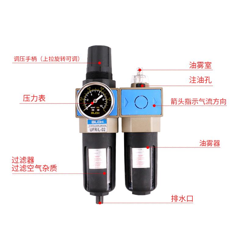 百灵气动新恭型UFR/L二三联件UF过滤器UL油雾器UFR高压过滤调压阀