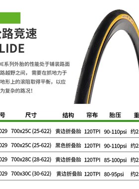 伊诺华公路车竞速外胎700X25/28C黄边粉边蓝边折叠防刺轮胎3029