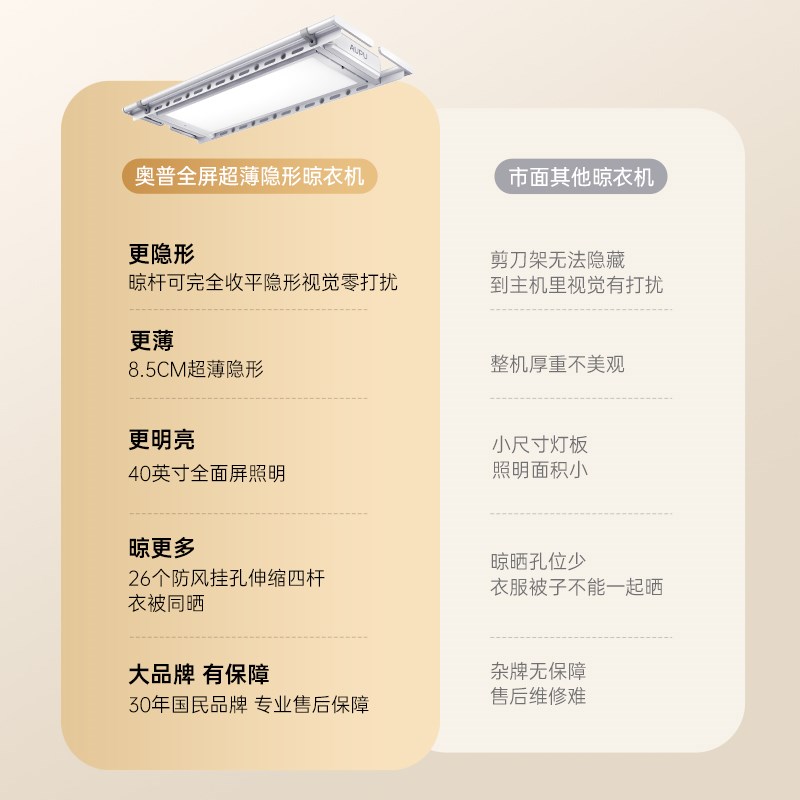 奥普电动晾衣架L7s 遥控升降伸缩智能晾衣杆阳台家用自动晒衣机L7