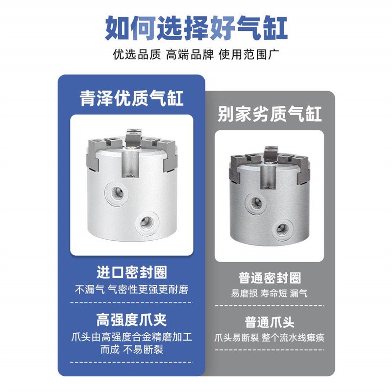 气动夹紧卡盘16D夹爪四爪手指气缸MHS4-20D/25D/32D/40D/63D小型