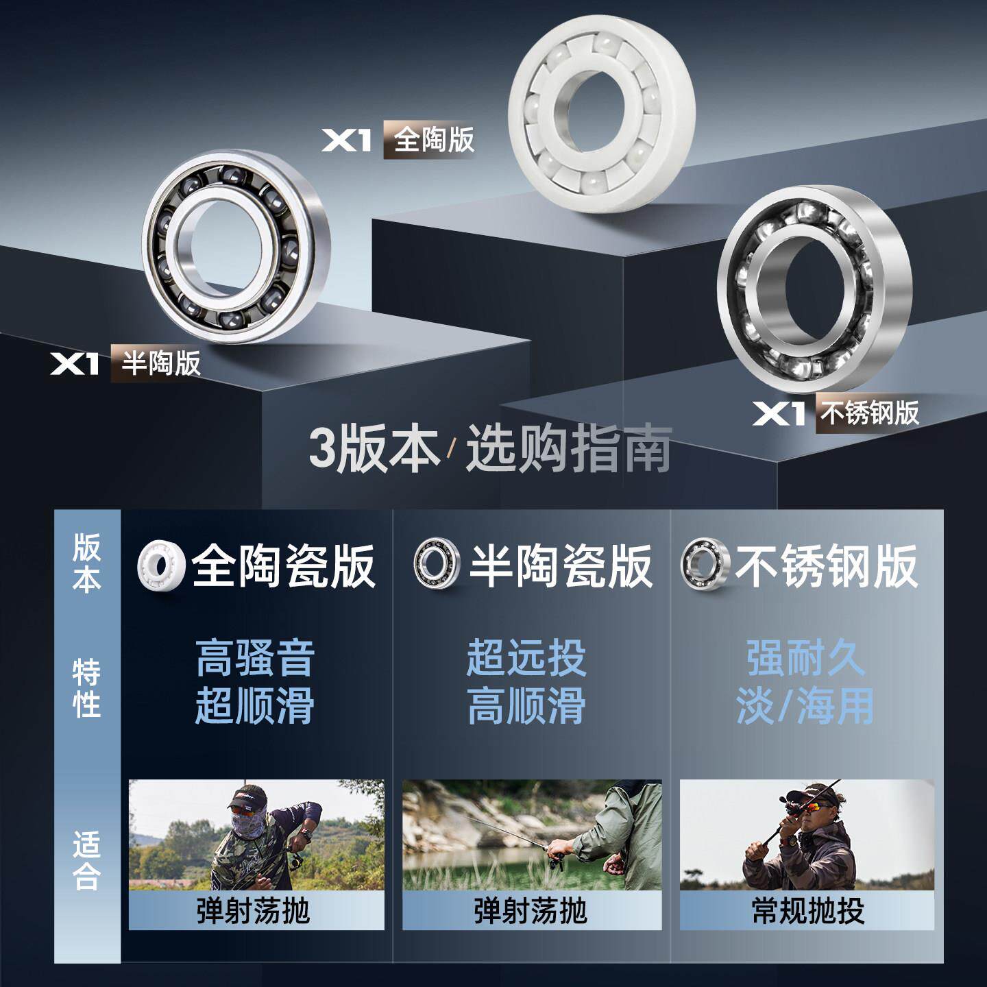 哈达1水滴轮微泛用hsd-x1sd远投鱼线轮专斯用防炸线X超轻短物轴打