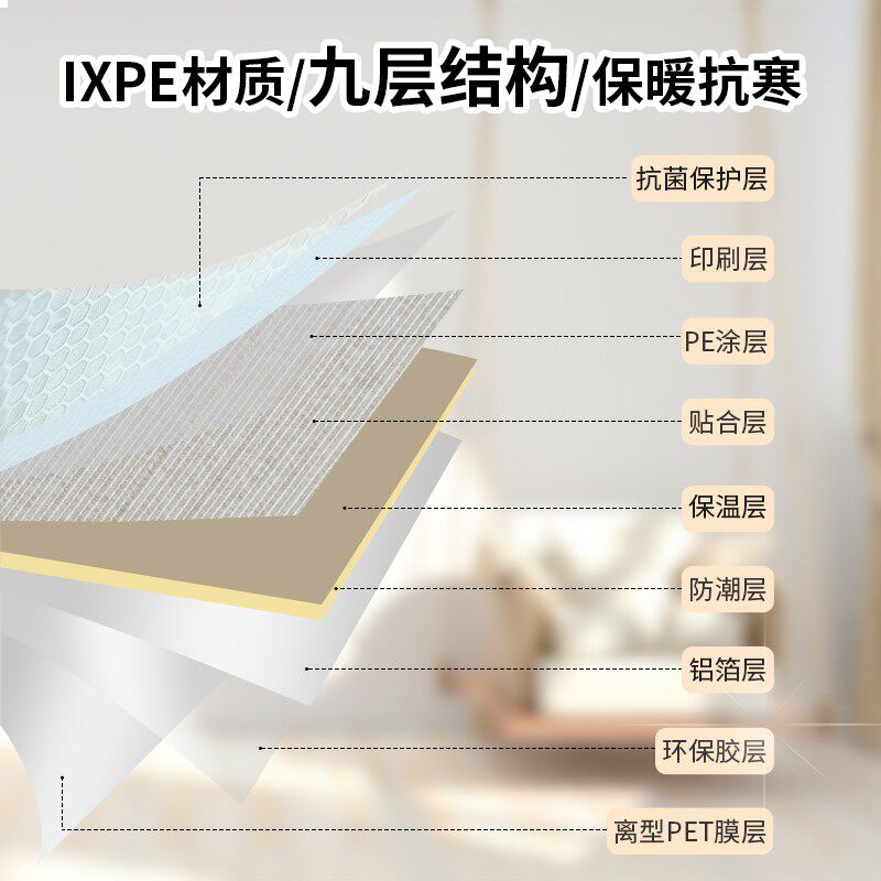 室内保温防寒墙贴加厚内墙保暖墙板保温层墙壁墙体墙面保温板自粘