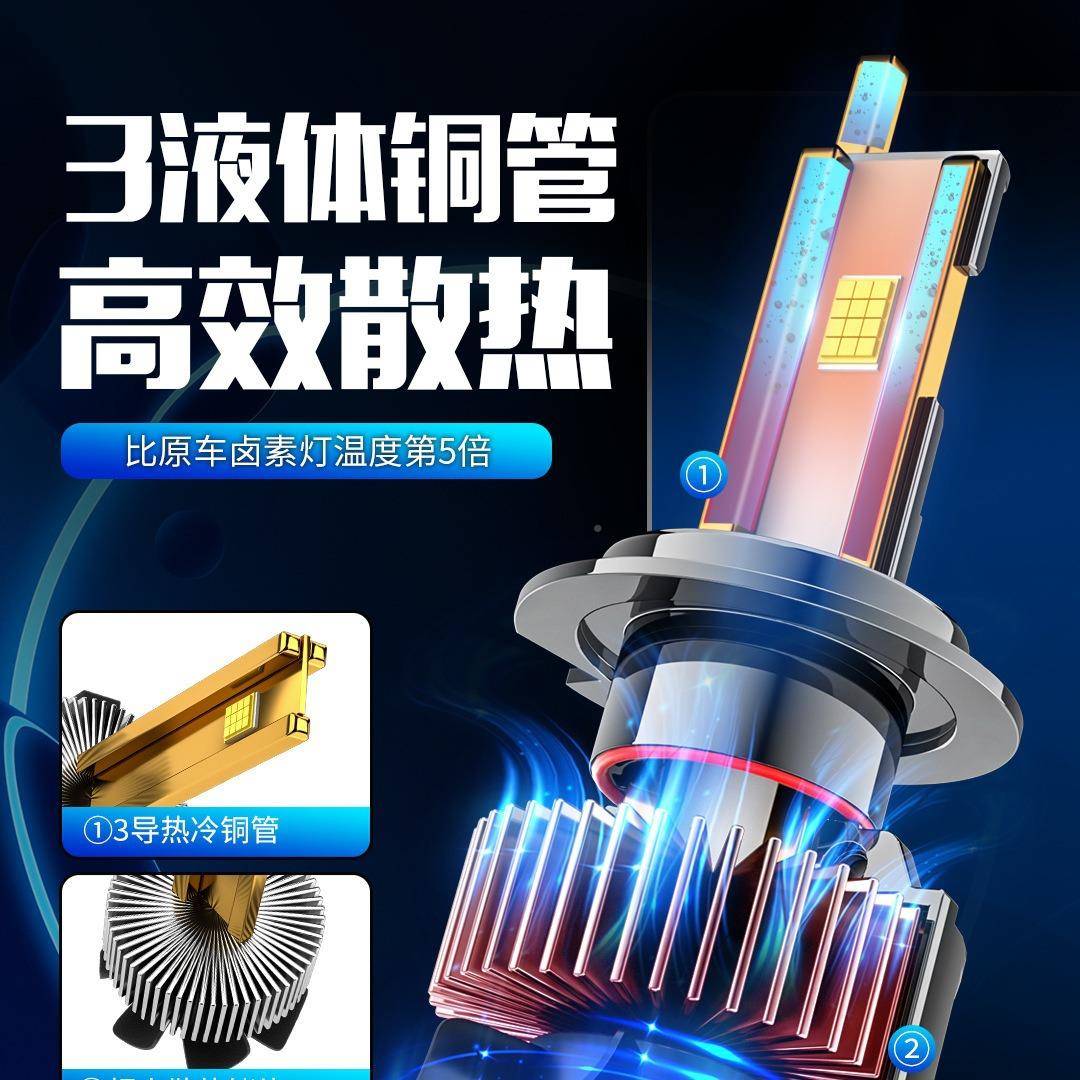 T200121W大TEV功率H7汽车l0ed前大灯改装H4H19005超亮聚光车灯