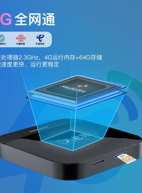 S6子MT67互65(P40)8核4+64盒GcLJRKplay转安卓系统车载车联联