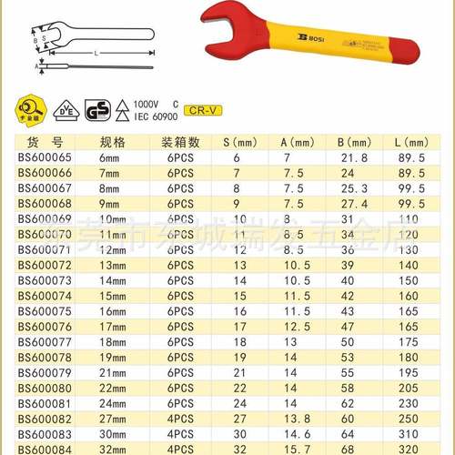 VIM波斯工VDE绝缘开口扳手单2头呆扳具手6mm-mm