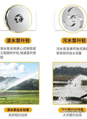 家用猪粪便污水铜潜水1泵寸1水.5寸27920泵V小型抽水高扬程井清水