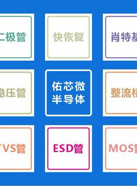 现货8KP210CA R-6 印字:210CA TVS二极管 厂家直销