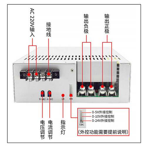 明纬4000W5000W大功率开关电源220V380V转12V24V36V48V60V72V110V